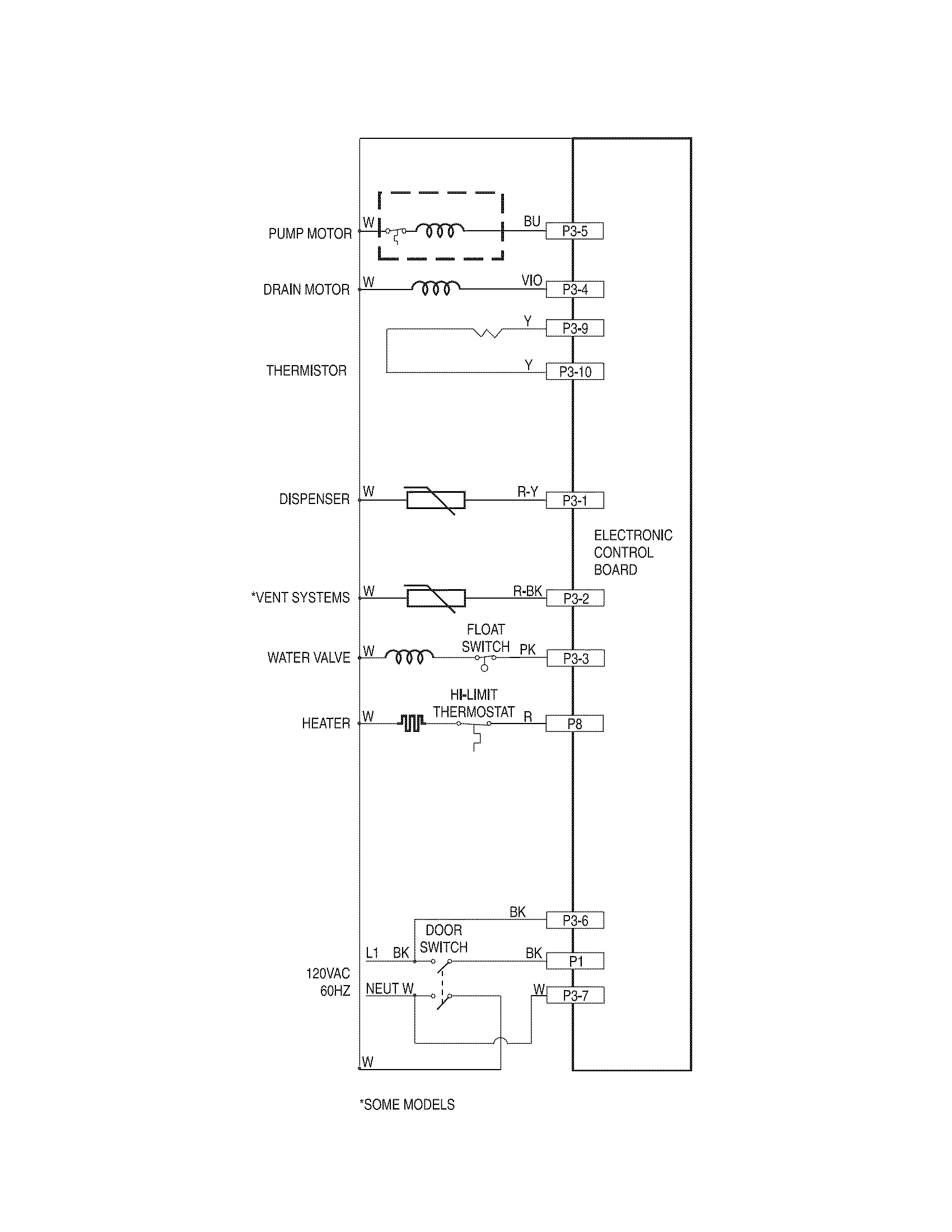Crosley CDB400KW0 wiring diagram diagram