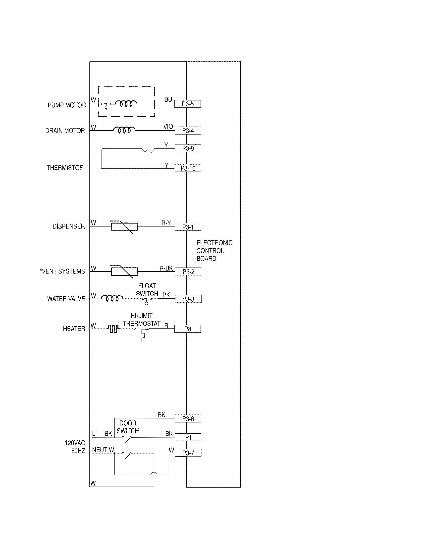 Crosley CDB600KS0 wiring diagram diagram