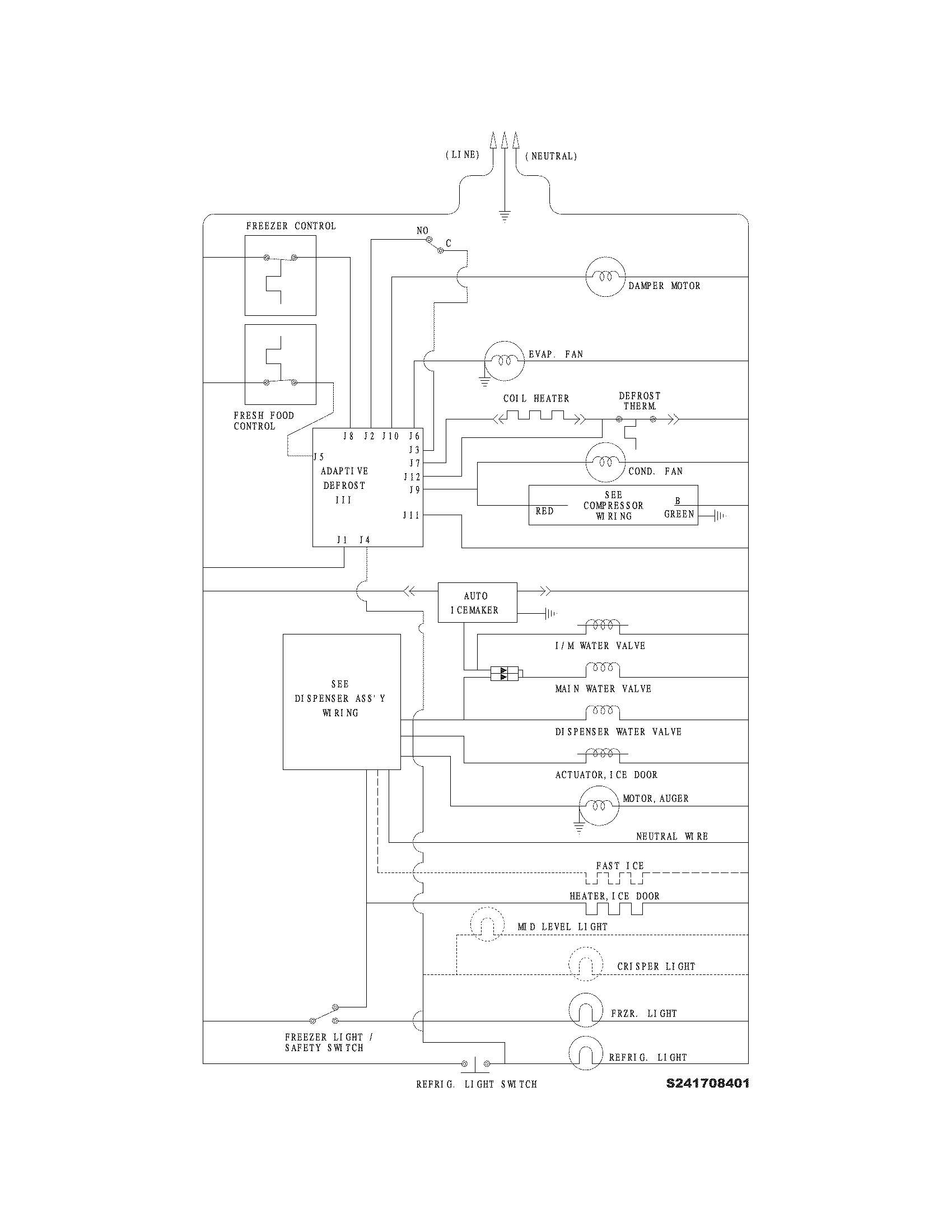 Frigidaire FRS6LF7JW0 wiring schematic diagram