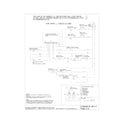 Frigidaire FGB24S5ASF wiring diagram diagram