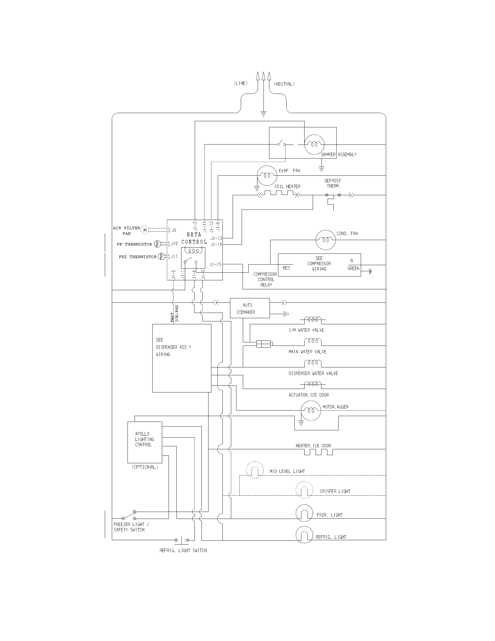 Frigidaire NMGSS263KS1 wiring schematic diagram