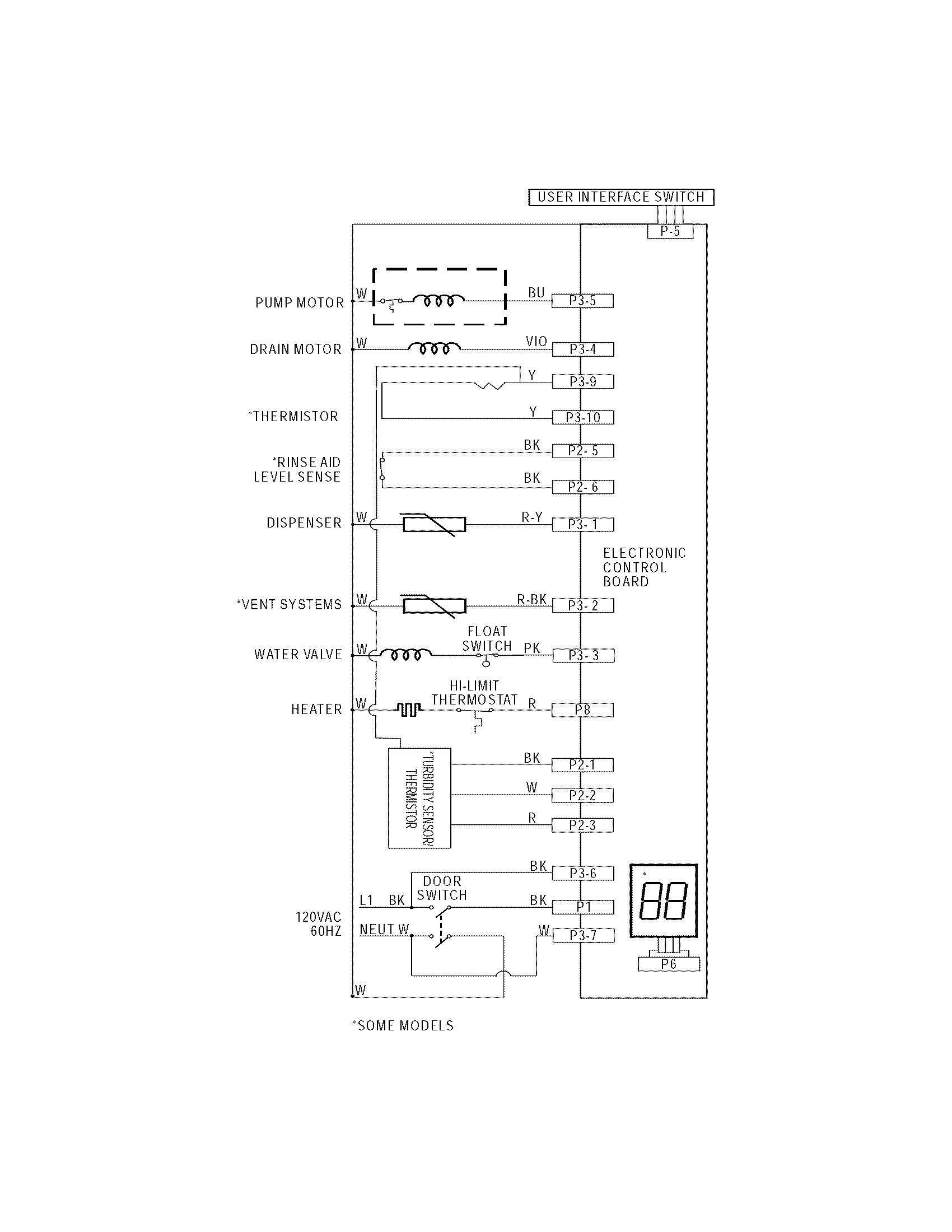 Frigidaire FGBD2451KW1 wiring diagram diagram