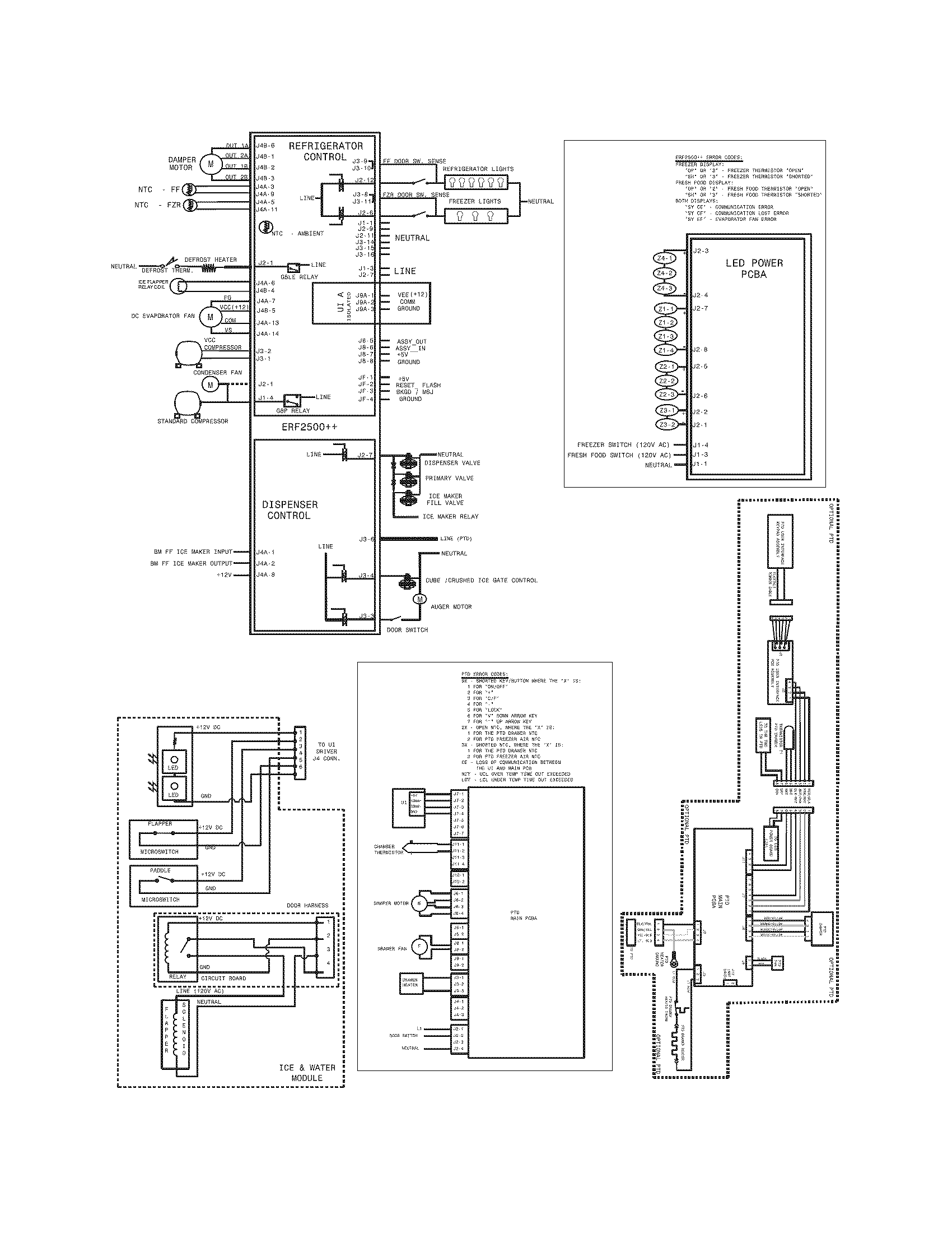 Electrolux EI28BS56IB1 wiring diagram diagram