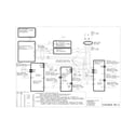 Electrolux EW36IC60IS1 wiring diagram diagram