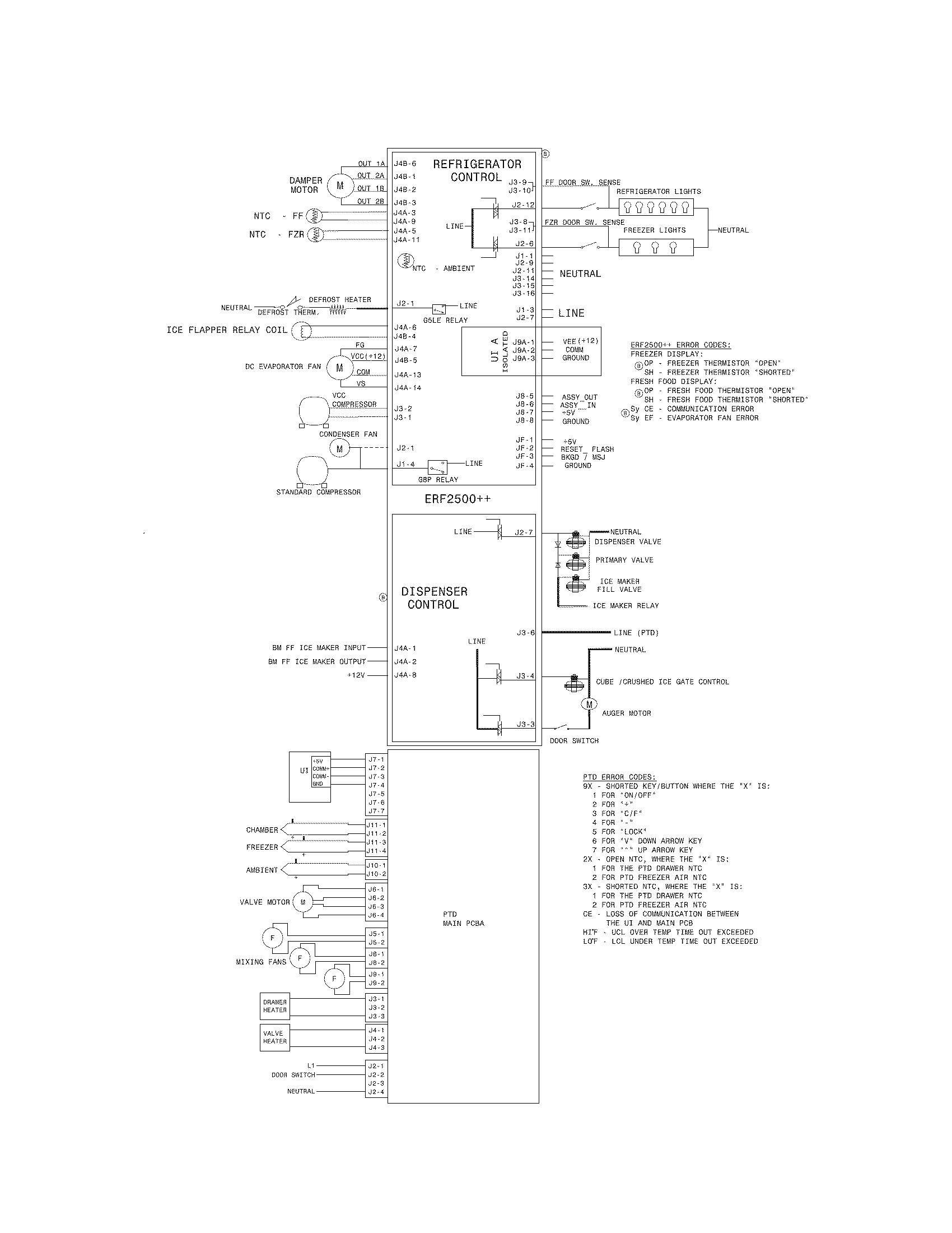 Frigidaire FGHS2634KQ2 wiring schematic diagram