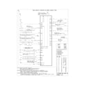 Frigidaire CPES3085KF2 wiring diagram diagram