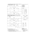 Frigidaire FFED3015LBA wiring diagram diagram