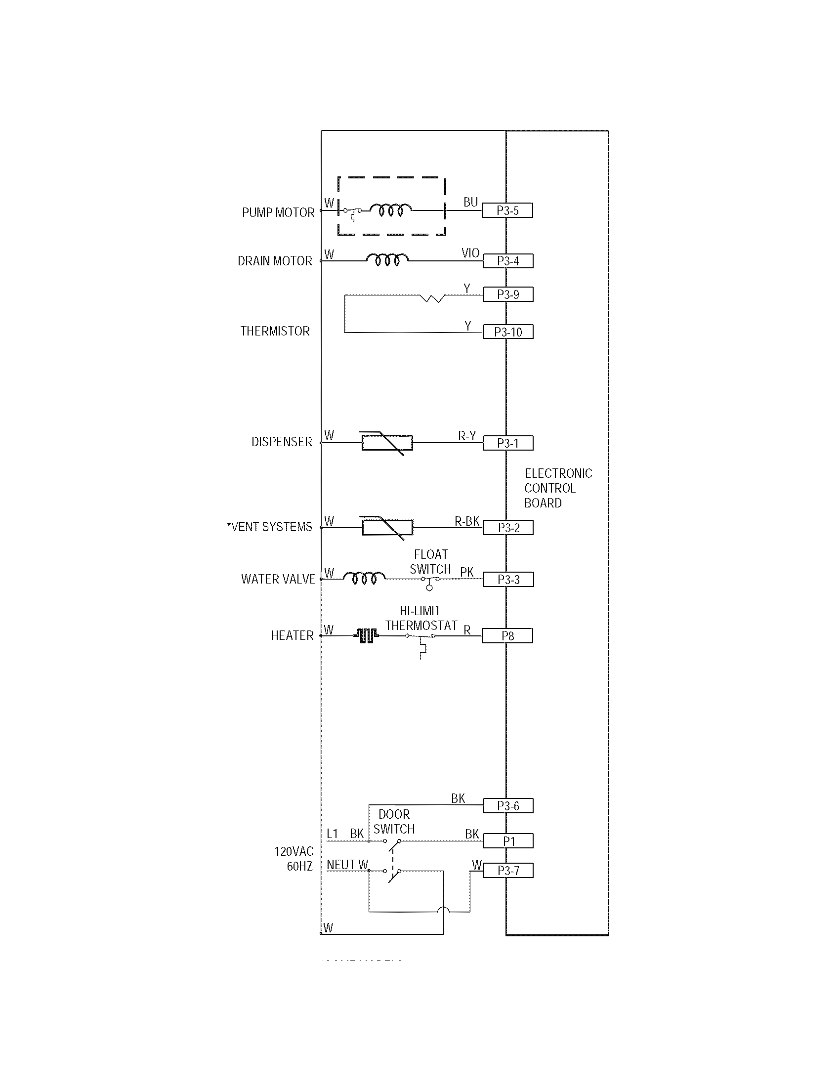 Frigidaire FFBD2407LS0A wiring diagram diagram