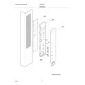 Electrolux EI23BC36IB1 controls diagram