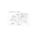 Frigidaire FAD704TDB6 wiring diagram diagram