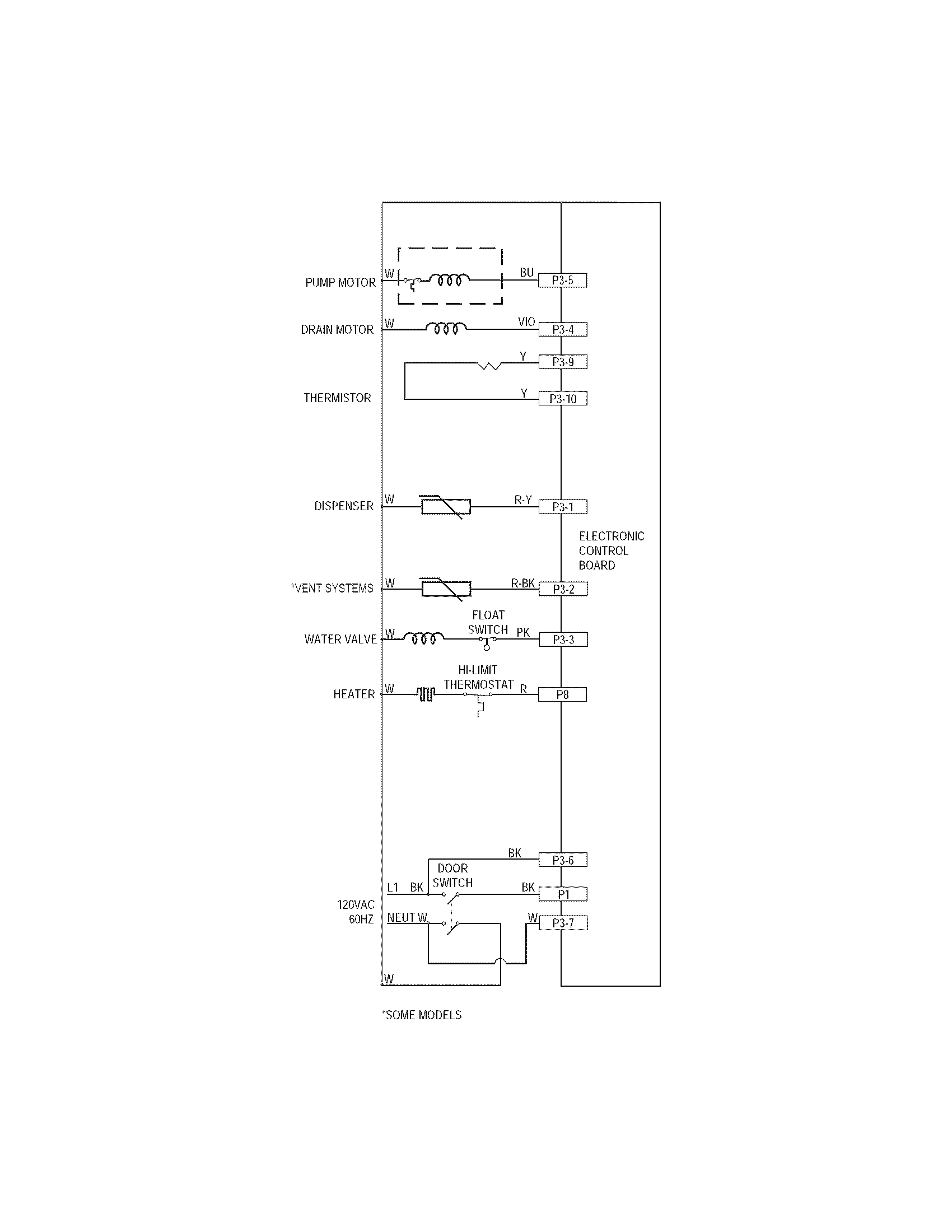 Frigidaire LFBD2409LM0A wiring diagram diagram