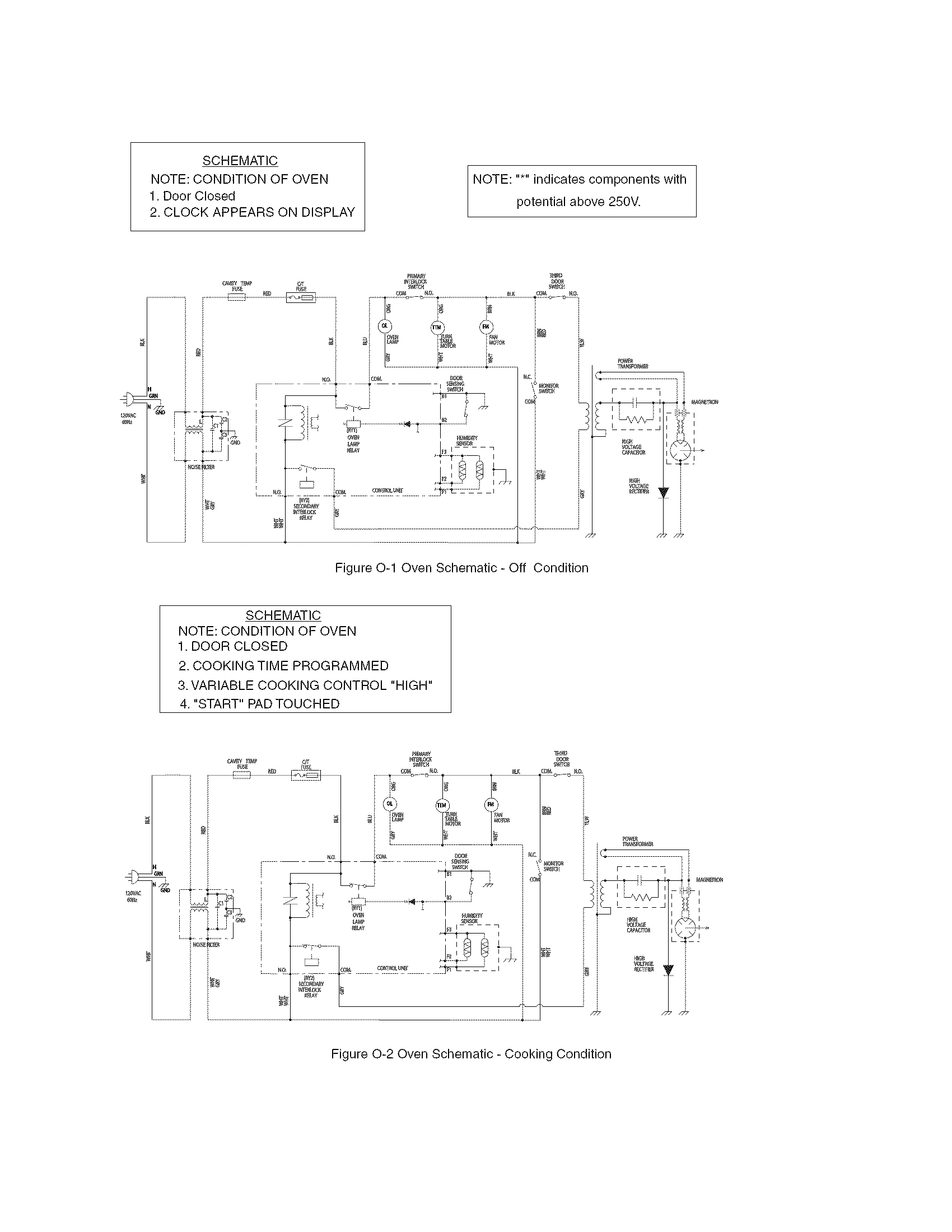 Frigidaire CPMO209KFB wiring diagram diagram