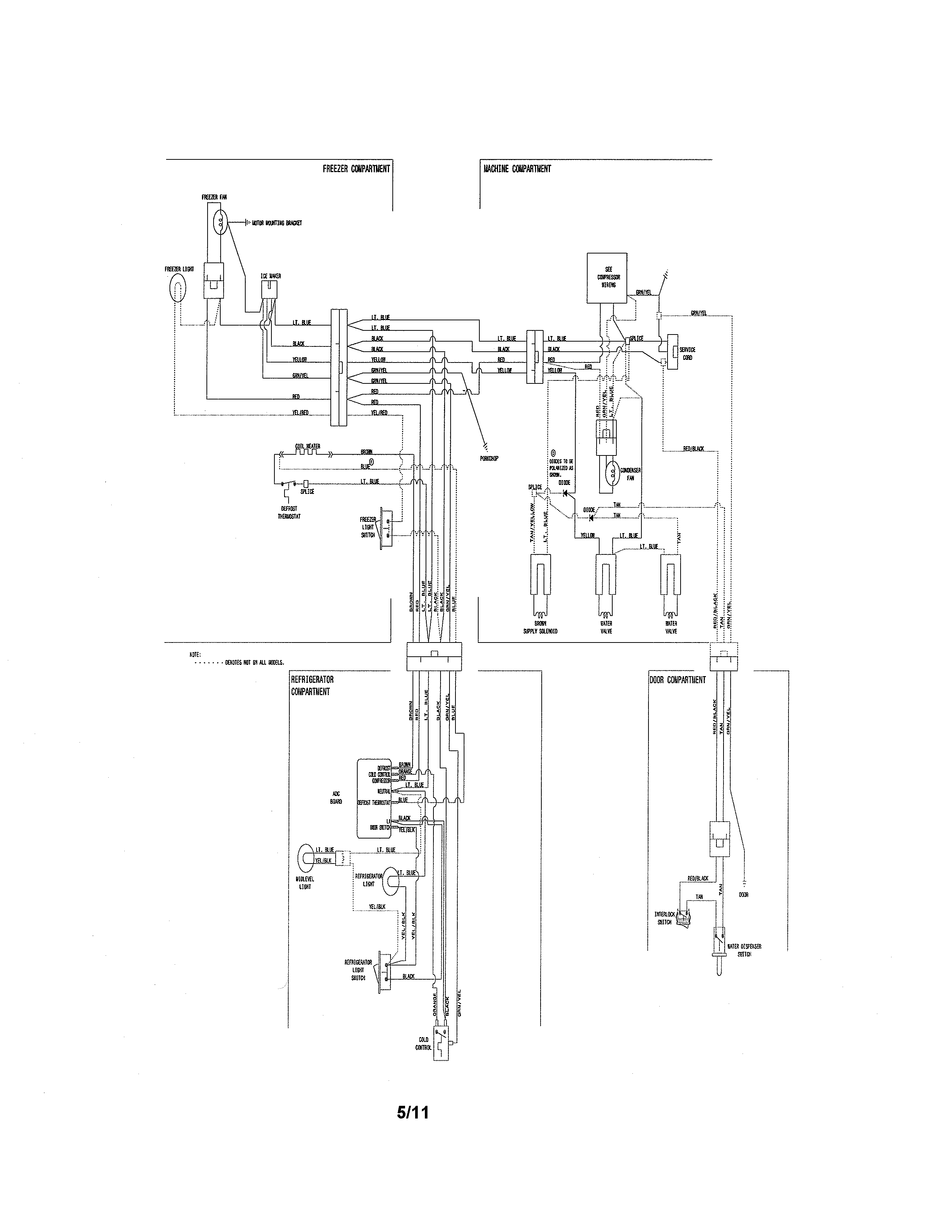 Frigidaire LGUI1849LF0 wiring diagram diagram
