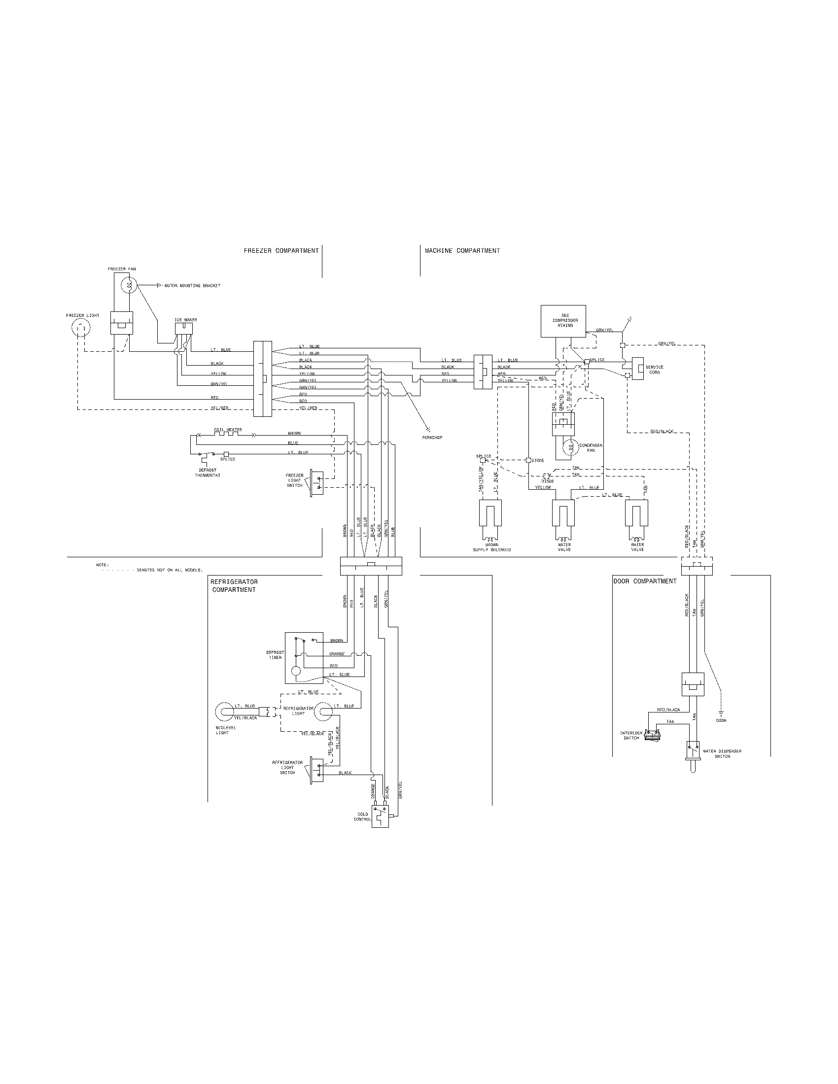 Frigidaire FFTR1713LW2 wiring diagram diagram