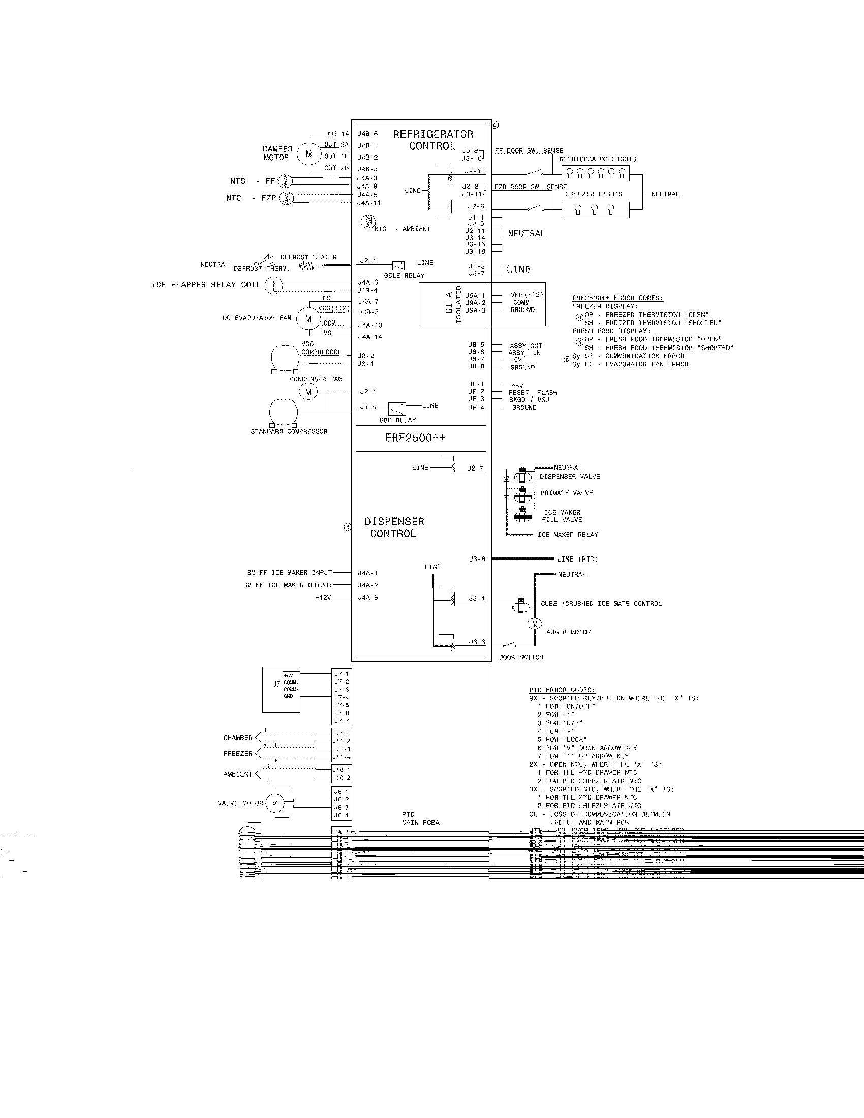 Frigidaire FPHS2386LF0 wiring schematic diagram