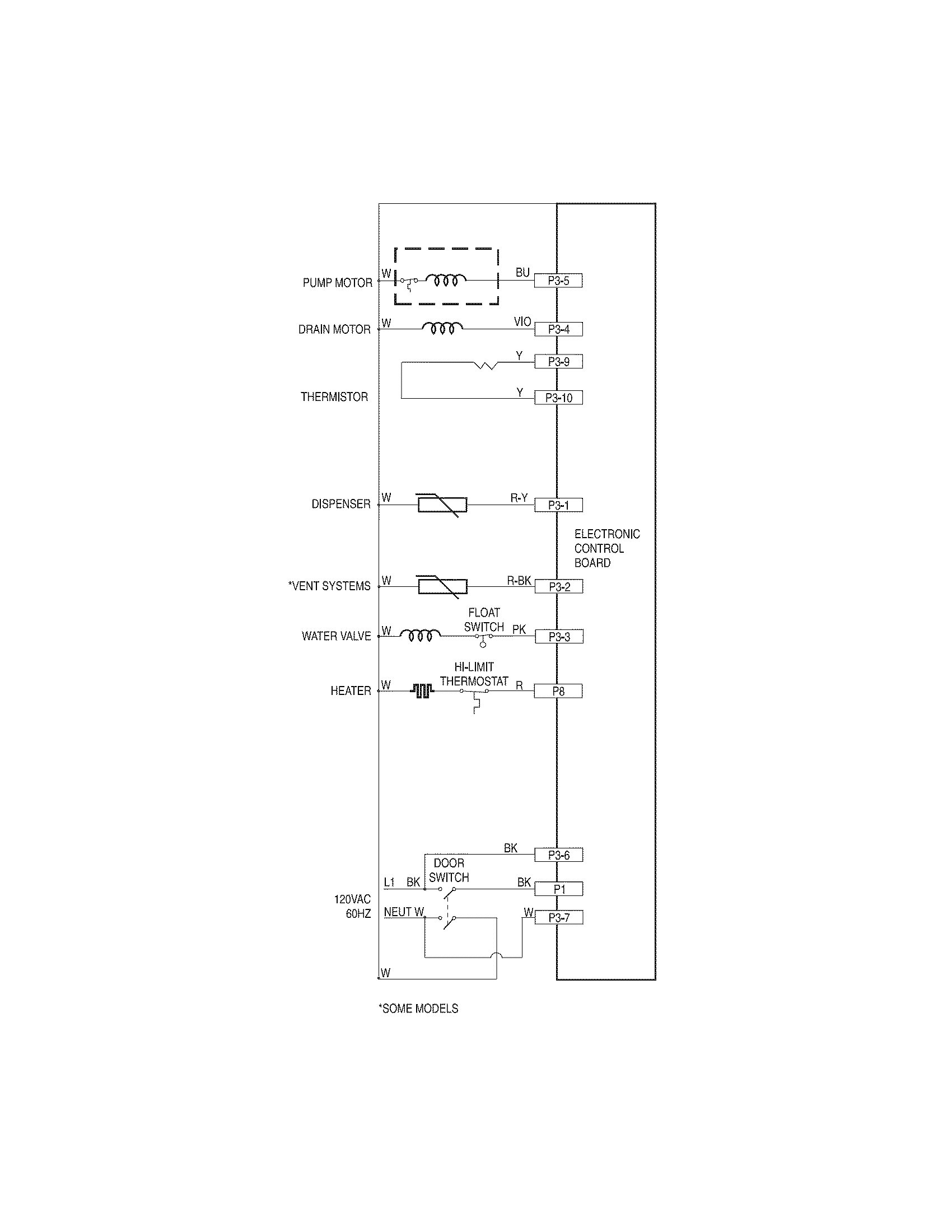 Frigidaire FFBD2405KS0A wiring diagram diagram