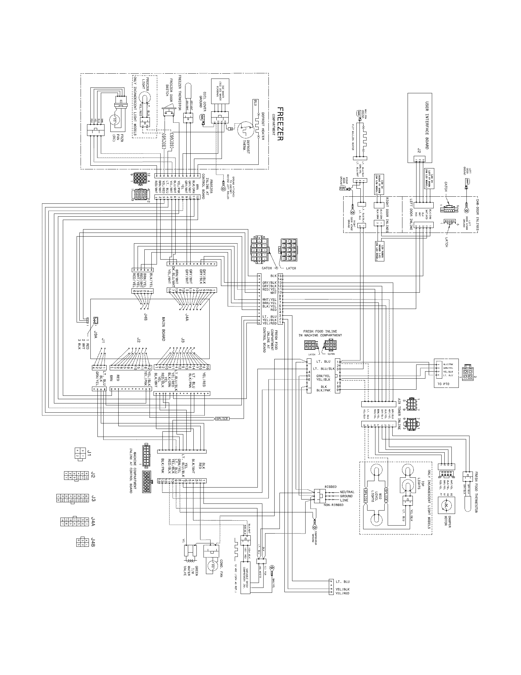 Electrolux EI23BC51IB2 wiring diagram diagram