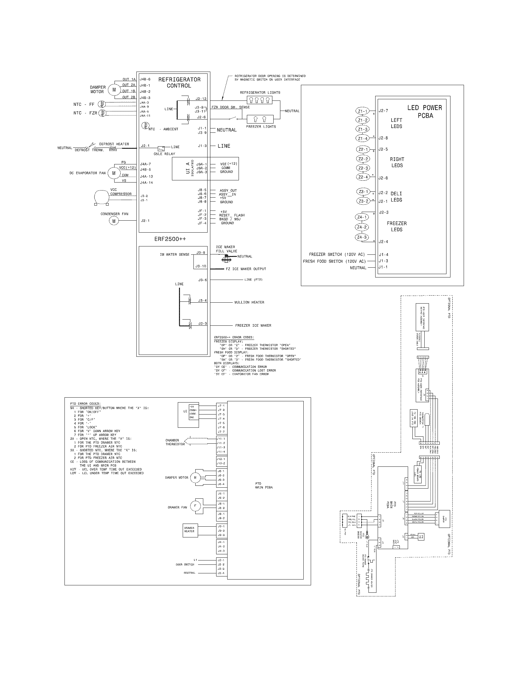 Electrolux EI28BS51IS1 wiring diagram diagram