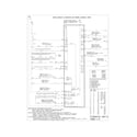 Frigidaire FGES3065KBC wiring diagram diagram