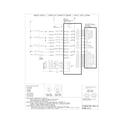 Electrolux EW30ES65GSF wiring diagram diagram