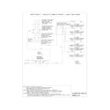 Electrolux EW30GS6CGSA wiring diagram diagram