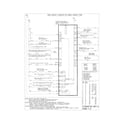 Frigidaire FPES3085KFD wiring diagram diagram
