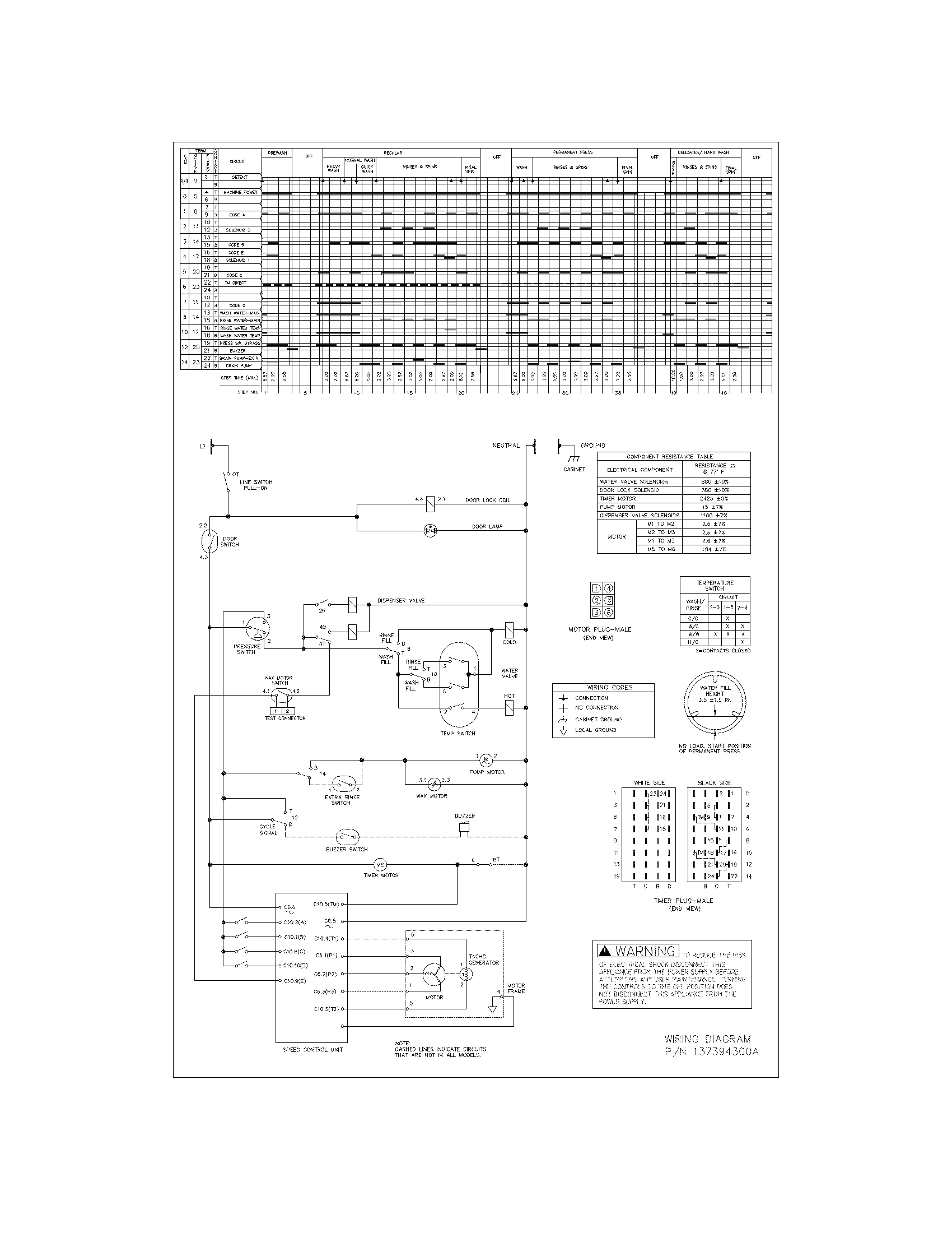 Kenmore 41740412703 wiring diagram diagram