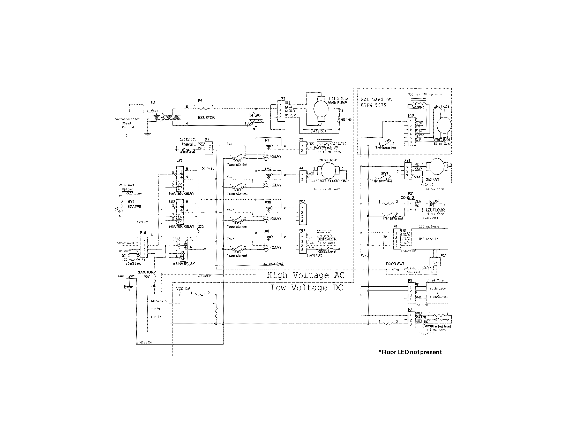 Electrolux EIDW5905JS0A wiring diagram diagram