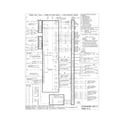 Electrolux EI30EW45JS1 wiring diagram diagram