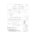 Frigidaire FPGF3685LSA wiring diagram diagram