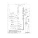 Frigidaire FGES3075KBD wiring diagram diagram