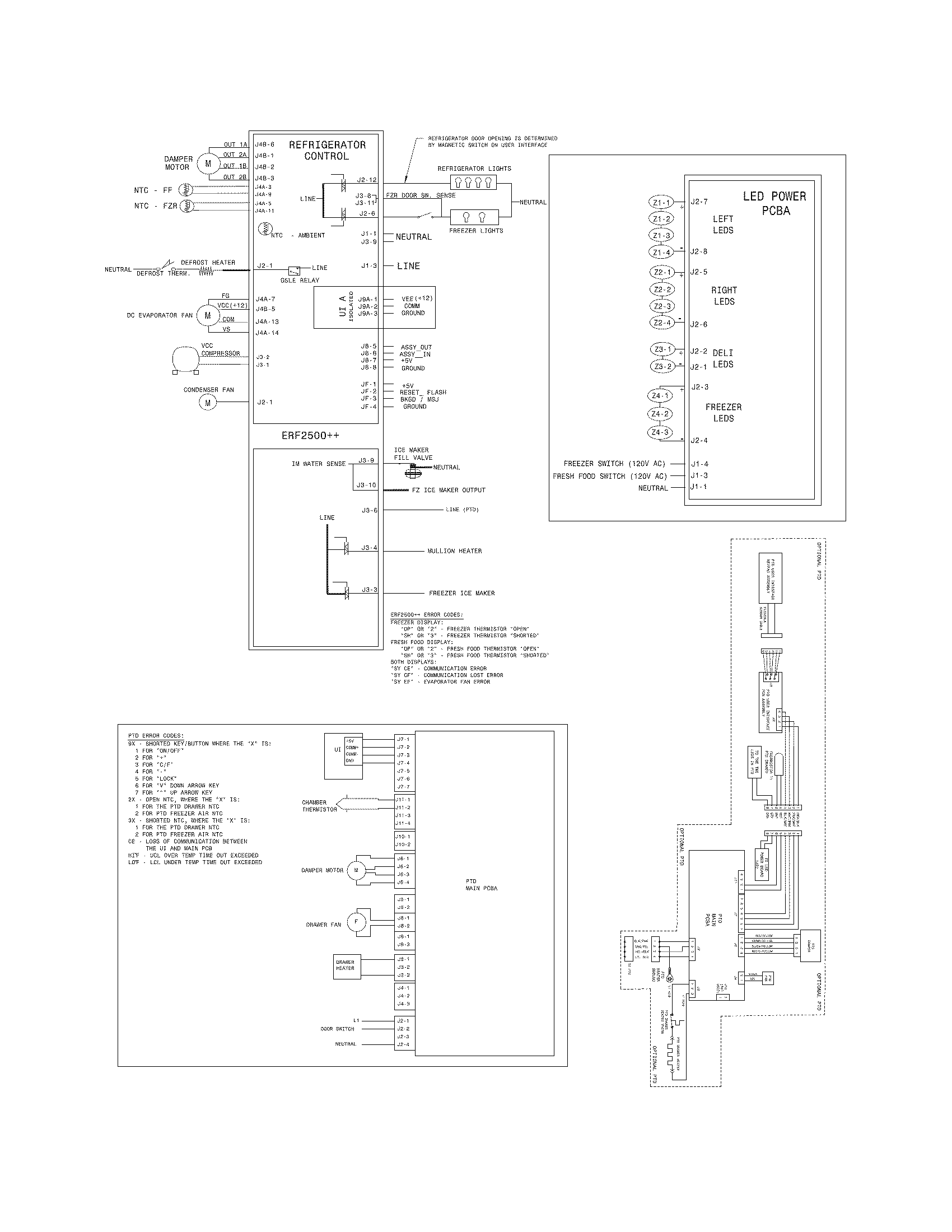 Electrolux EI23BC51IW4 wiring diagram pg 1 diagram