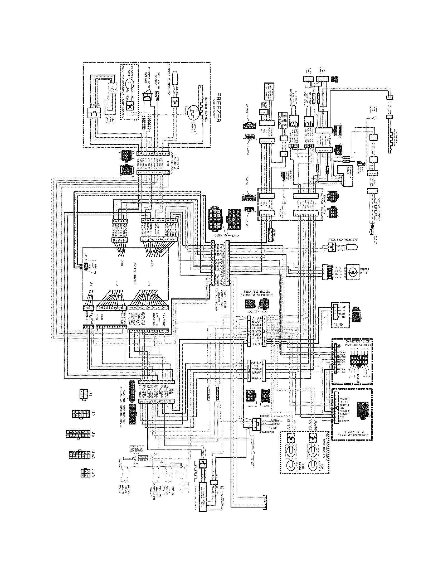 Electrolux EI28BS56IBA wiring diagram pg 2 diagram