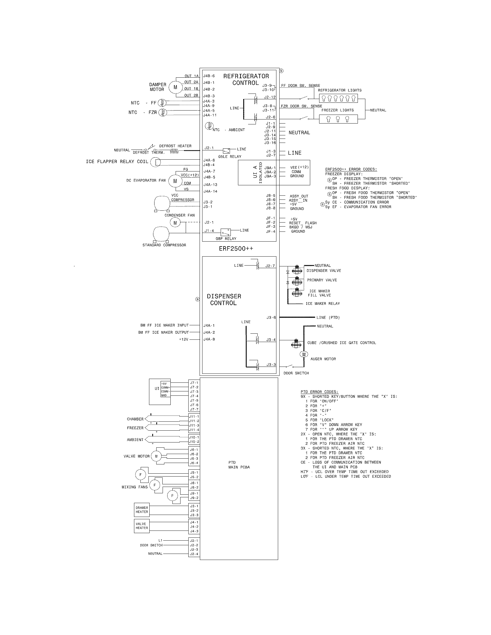 Frigidaire LGHC2342LP1 wiring diagram diagram