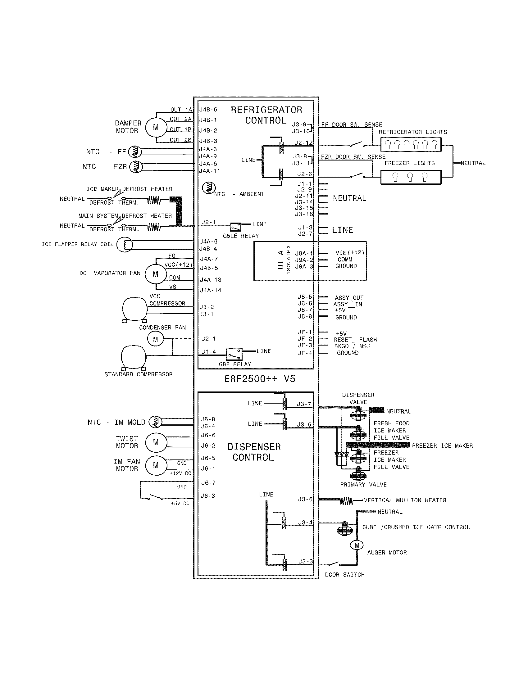 Frigidaire FGHB2878LE3 wiring diagram pg 1 diagram