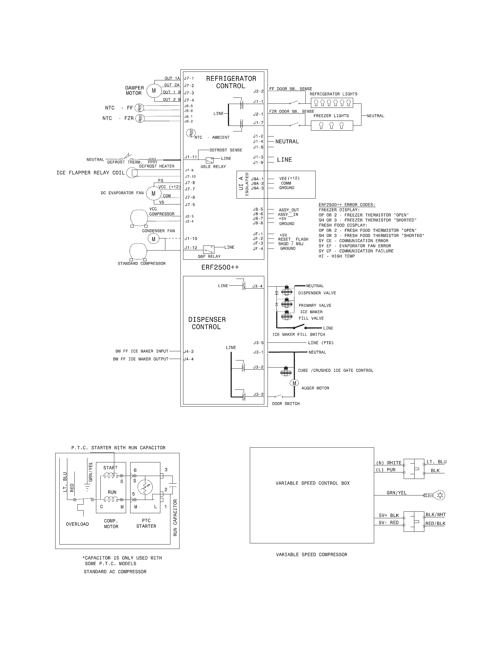 Frigidaire FGUS2635LP1 wiring schematic diagram