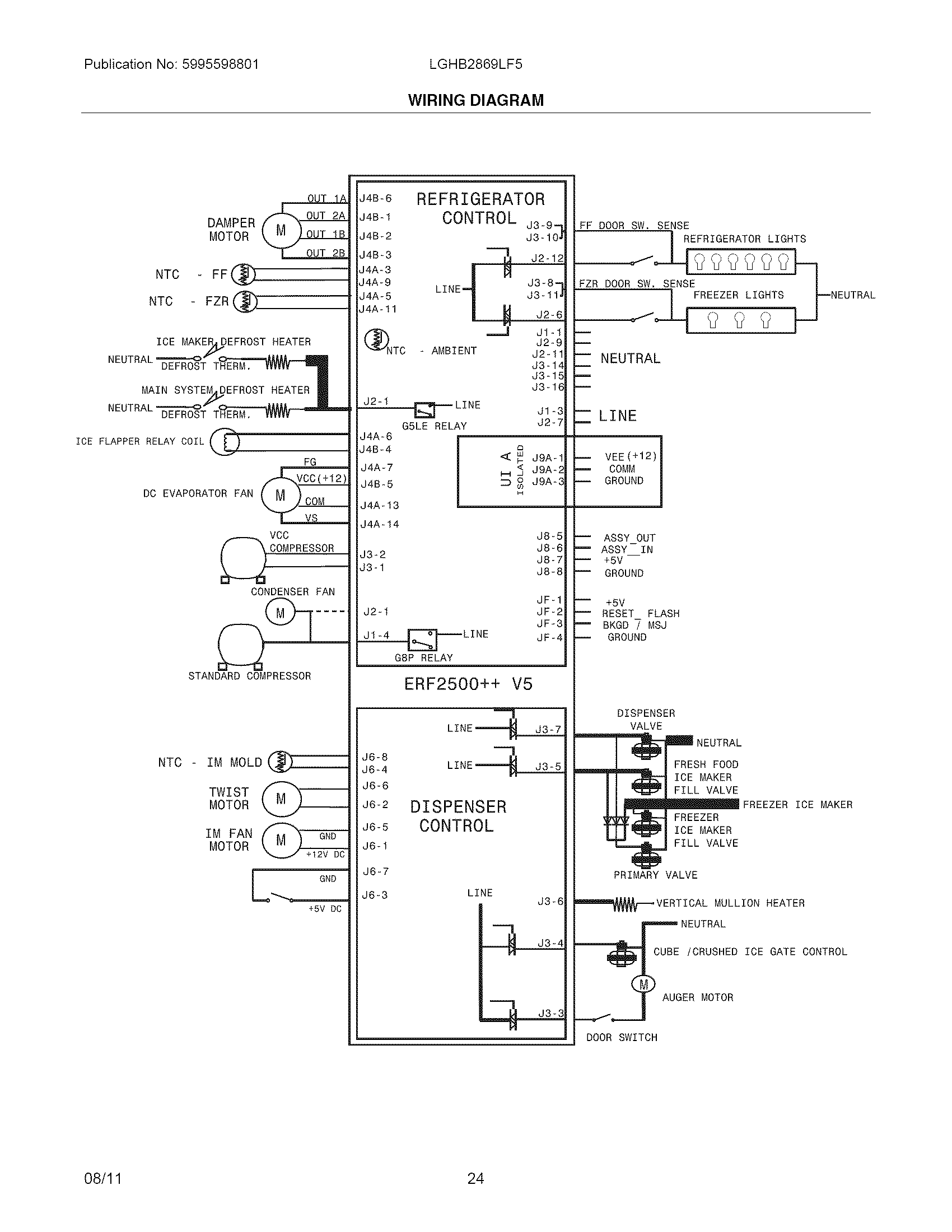 Frigidaire LGHB2869LF5 wiring diagram diagram