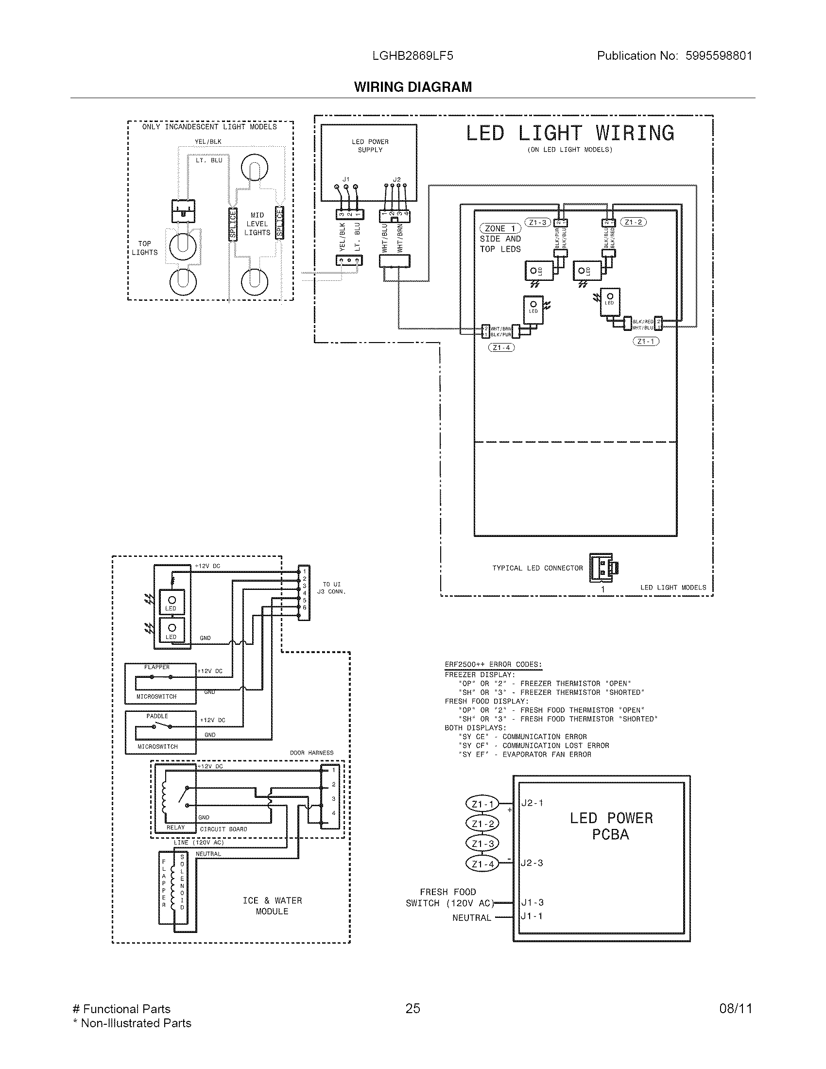 Frigidaire LGHB2869LF5 wiring diagram diagram
