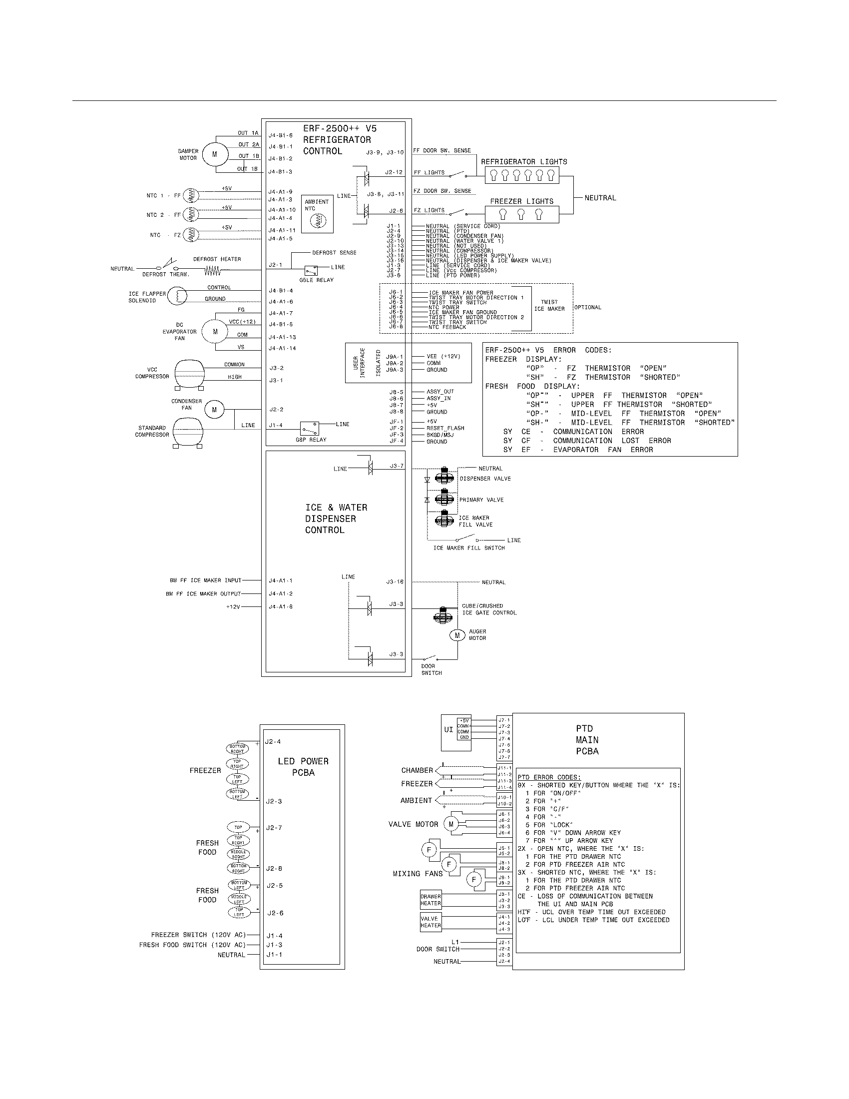 Electrolux EI23CS35KW0 wiring schematic diagram