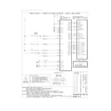 Frigidaire FGEF304DKBC wire diagram diagram