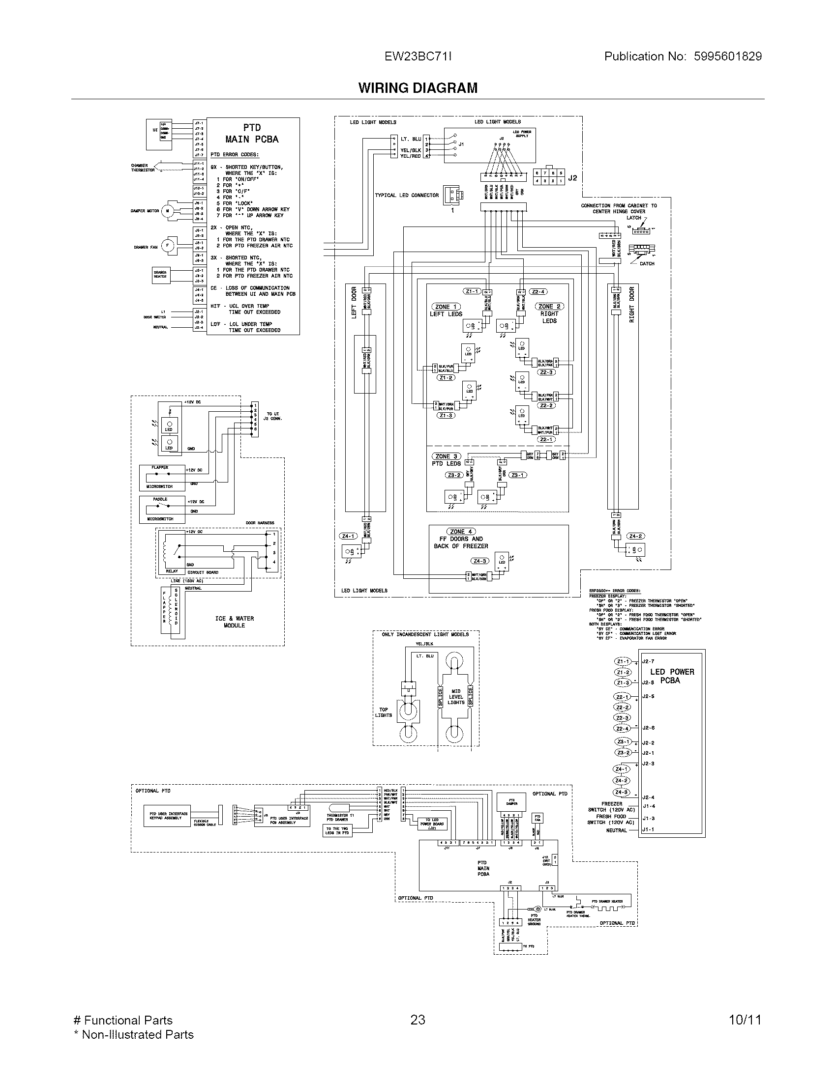 Electrolux EW23BC71IW9 wiring diagram diagram