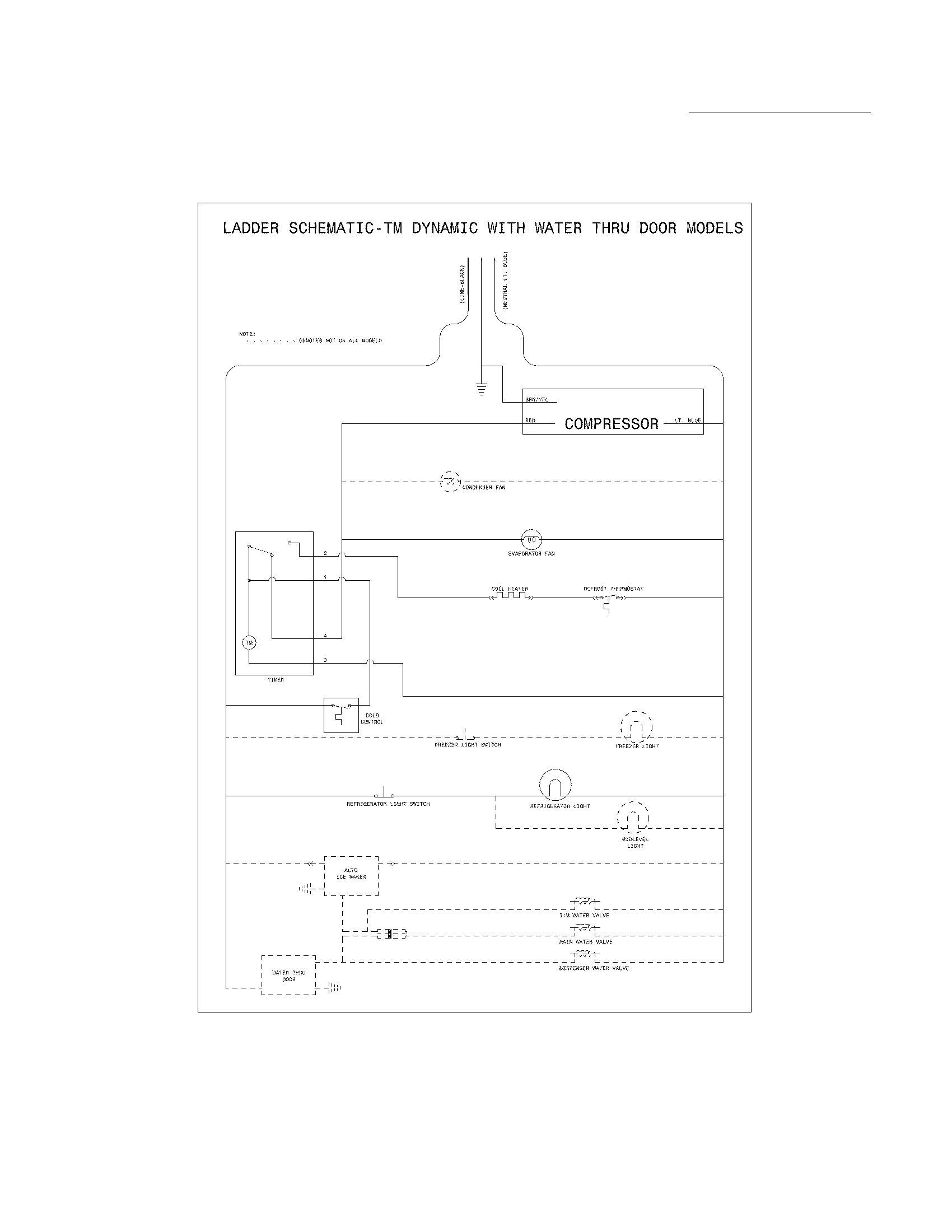 Frigidaire FFTR2126LQ4 wiring schematic diagram