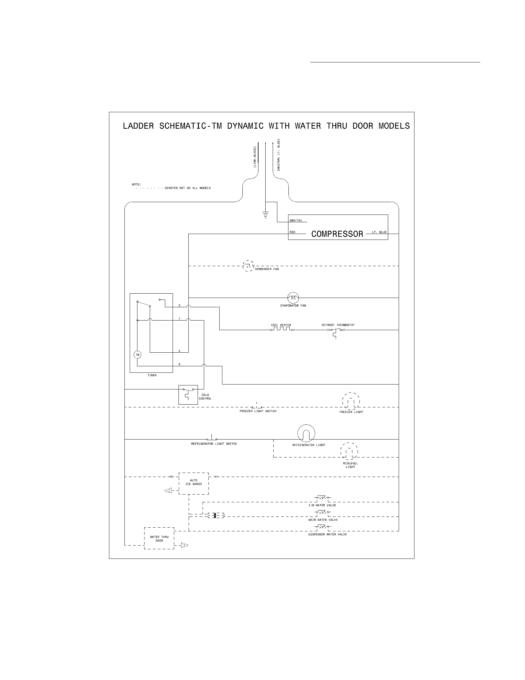 Frigidaire FFHT1513LW7 wiring schematic diagram