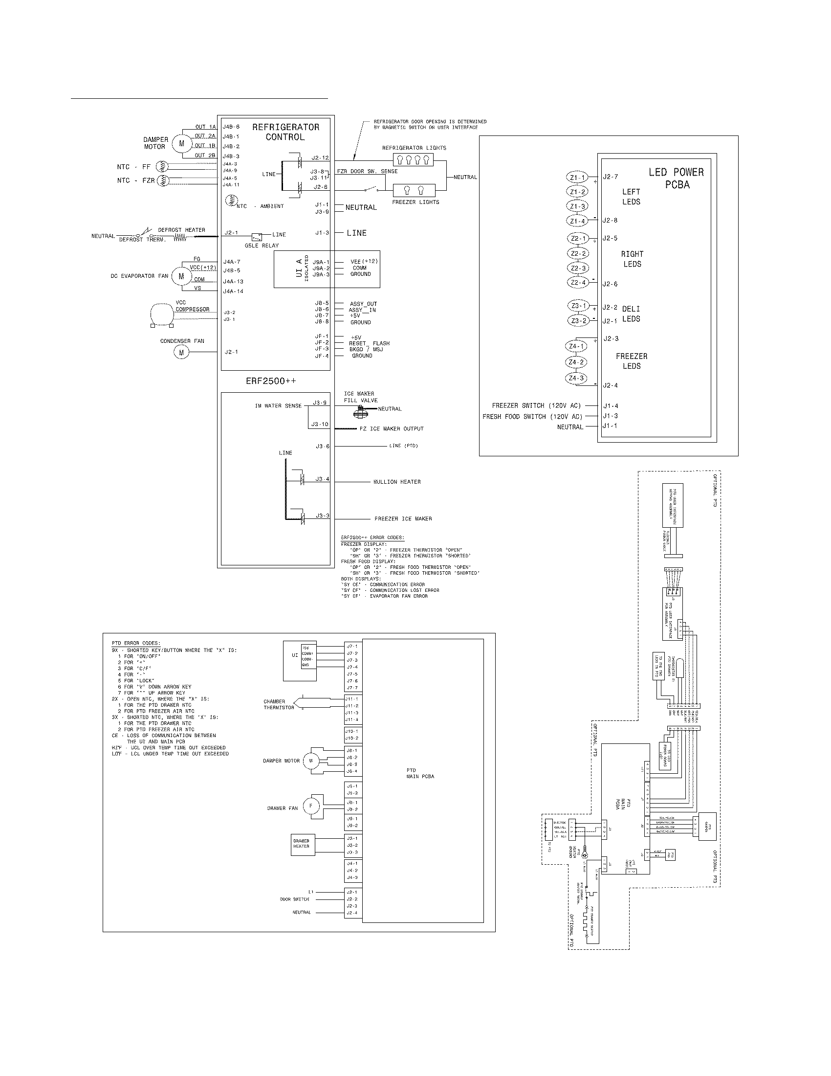 Electrolux EI23BC36IS6 wiring diagram diagram