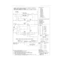 Kenmore 79046899904 wiring diagram diagram