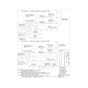 Kenmore 79036909904 wiring diagram diagram