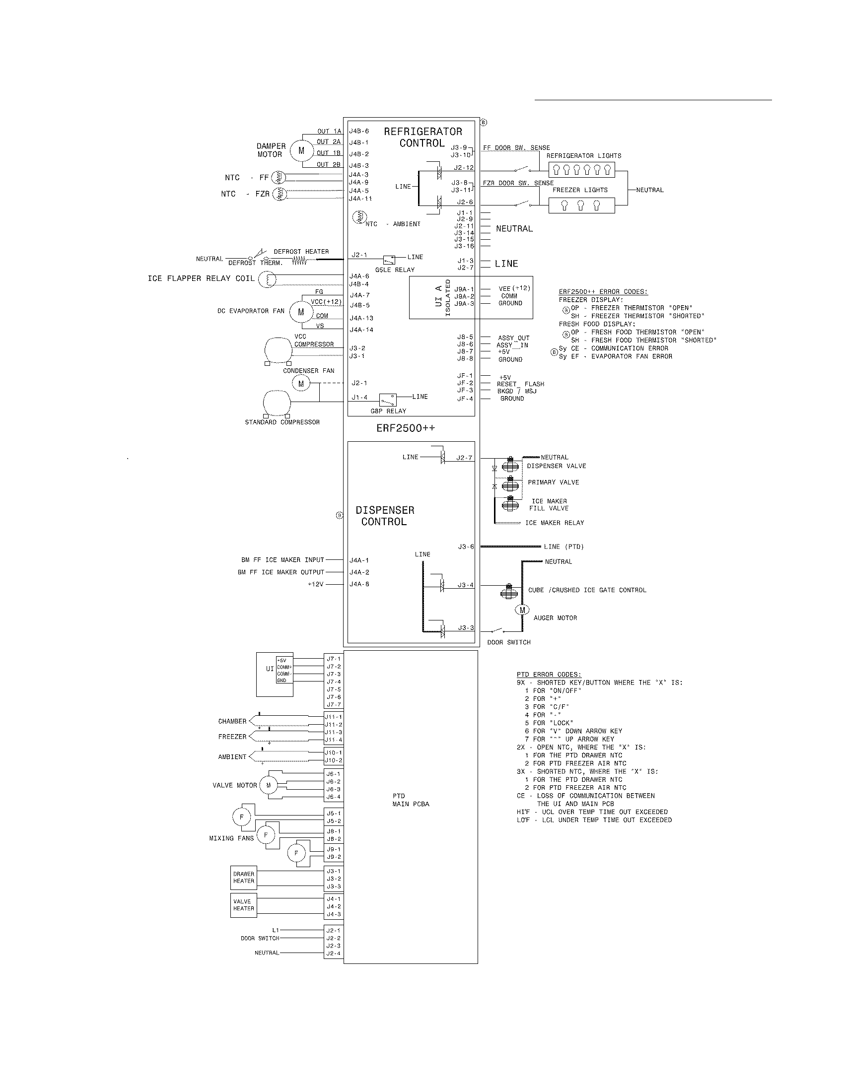 Frigidaire FGUS2637LE2 wiring schematic diagram