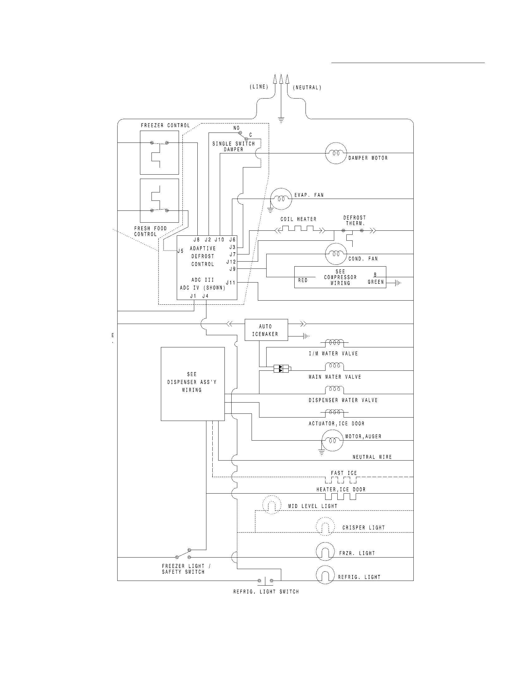 Frigidaire FLS26Z2GKB6 wiring schematic diagram