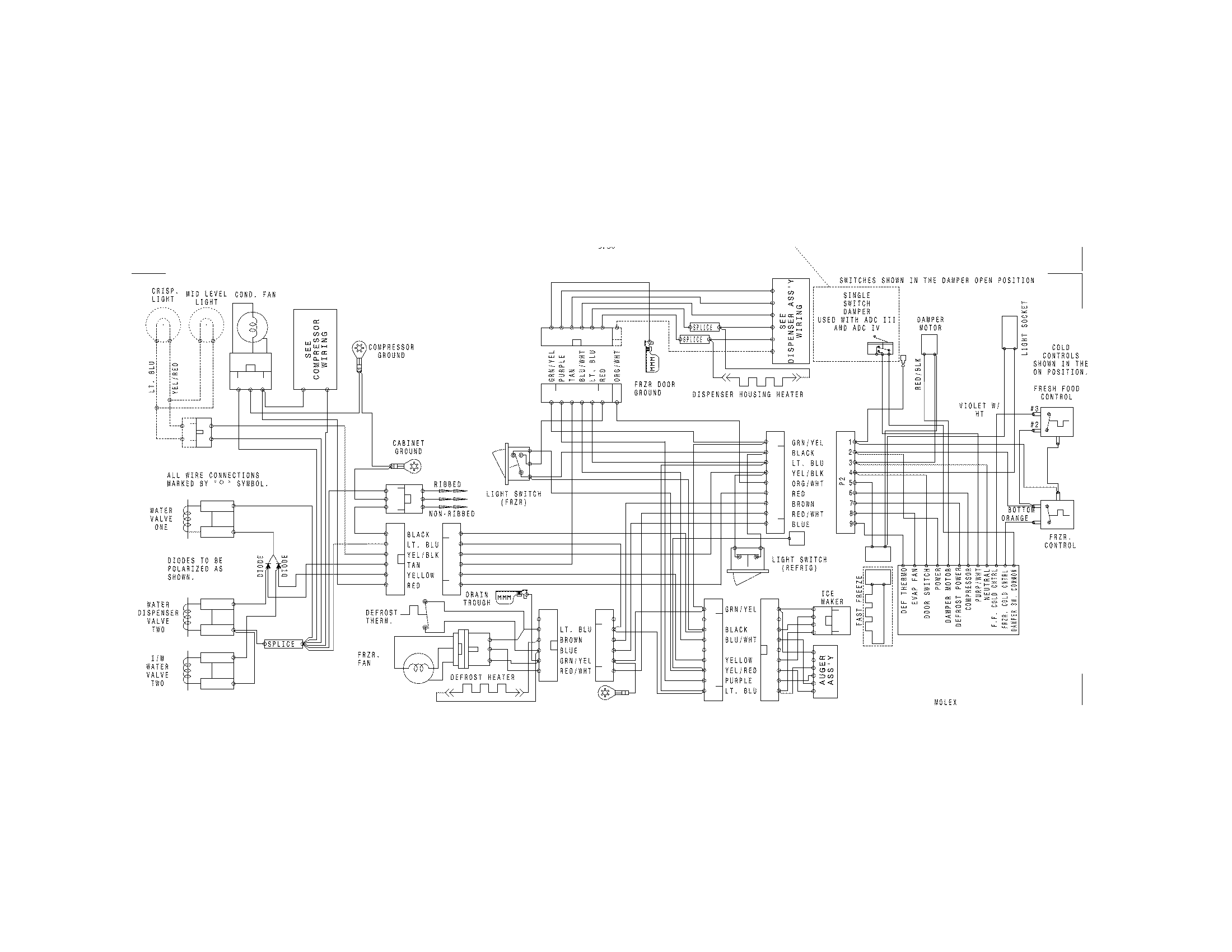 Frigidaire FLS26Z2GKB6 wiring diagram diagram