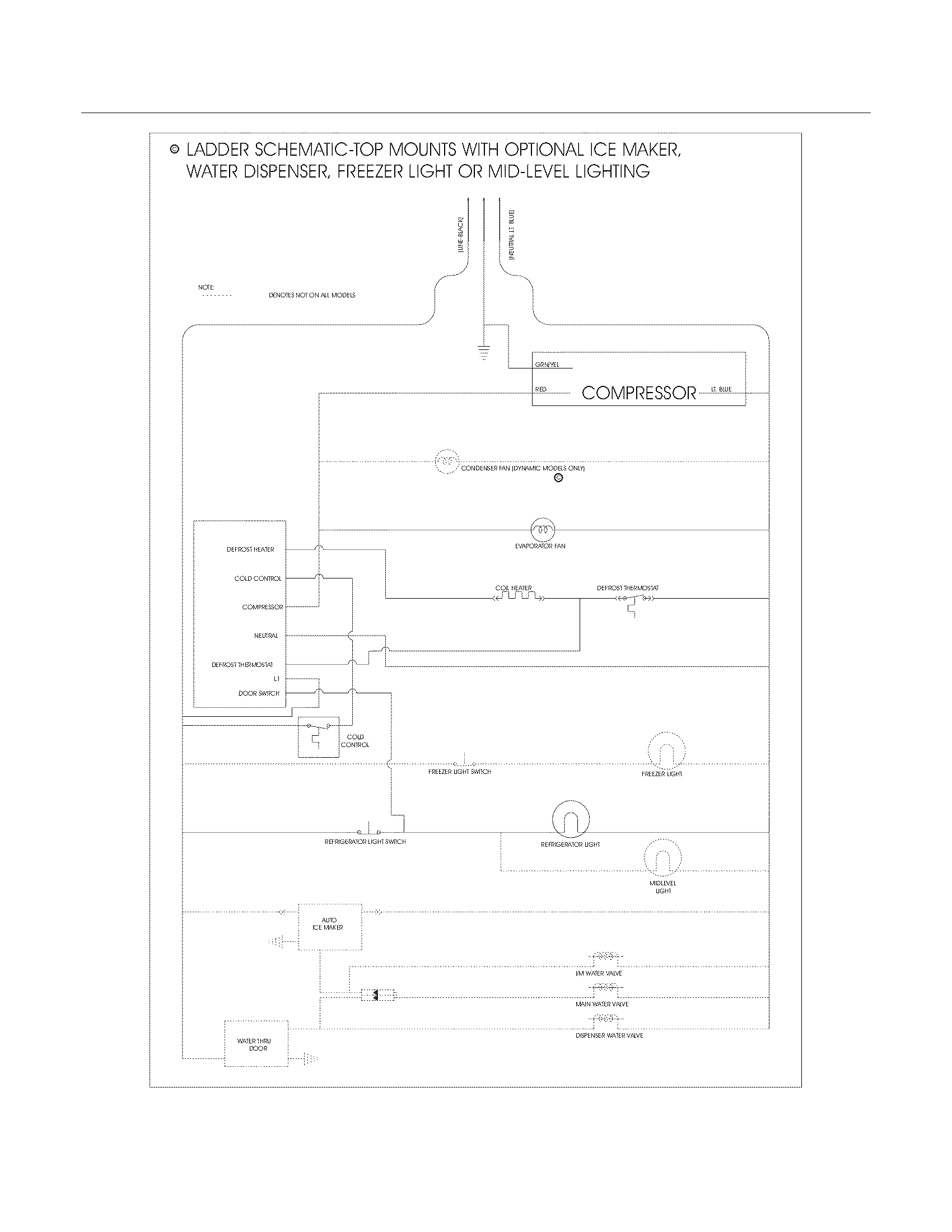 Frigidaire FGUI2149LF2 wiring schematic diagram
